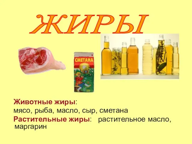 ЖИРЫ Животные жиры: мясо, рыба, масло, сыр, сметана Растительные жиры: растительное масло, маргарин