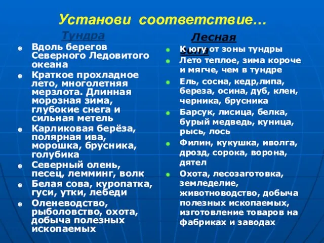 Установи соответствие… Тундра Вдоль берегов Северного Ледовитого океана Краткое прохладное лето, многолетняя