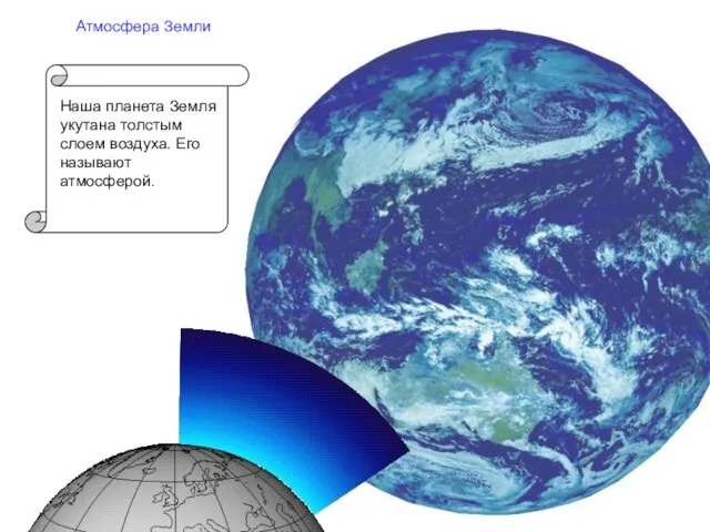 Атмосфера Земли Наша планета Земля укутана толстым слоем воздуха. Его называют атмосферой.