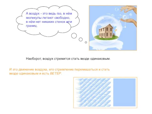 А воздух - это ведь газ, в нём молекулы летают свободно, в