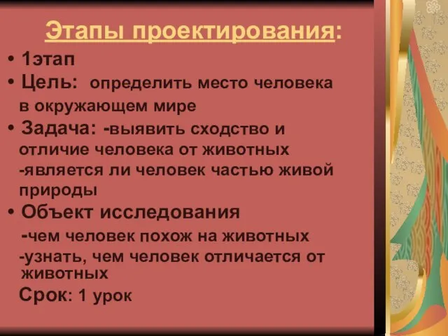 Этапы проектирования: 1этап Цель: определить место человека в окружающем мире Задача: -выявить