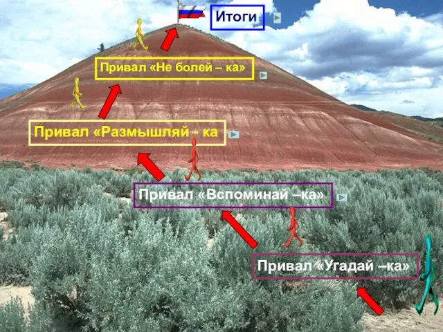 Привал «Угадай –ка» Привал «Вспоминай –ка» Привал «Размышляй - ка Привал «Не болей – ка» Итоги