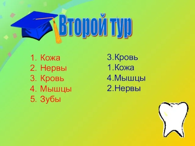 Кожа Нервы Кровь Мышцы Зубы 3.Кровь 1.Кожа 4.Мышцы 2.Нервы Второй тур