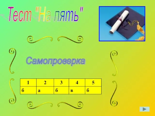 Тест "На пять" Самопроверка