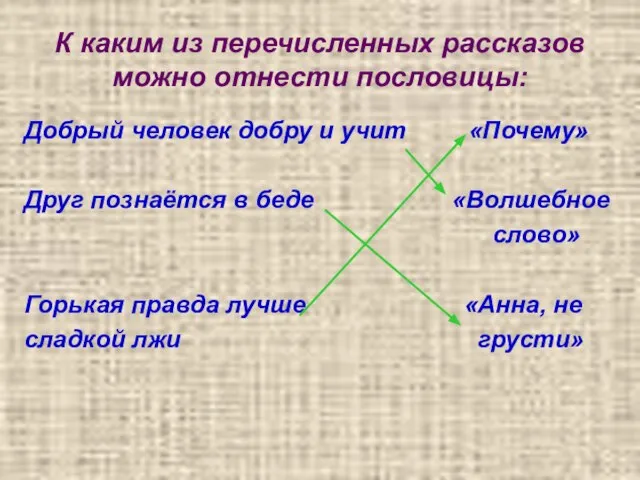 К каким из перечисленных рассказов можно отнести пословицы: Добрый человек добру и