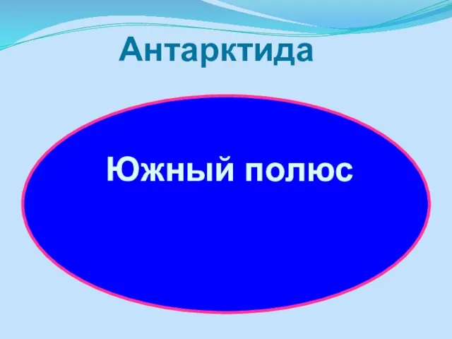 Южный полюс Антарктида