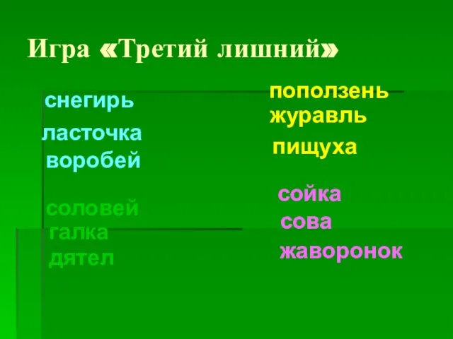 Игра «Третий лишний» снегирь ласточка соловей галка дятел воробей поползень пищуха жаворонок журавль сова сойка