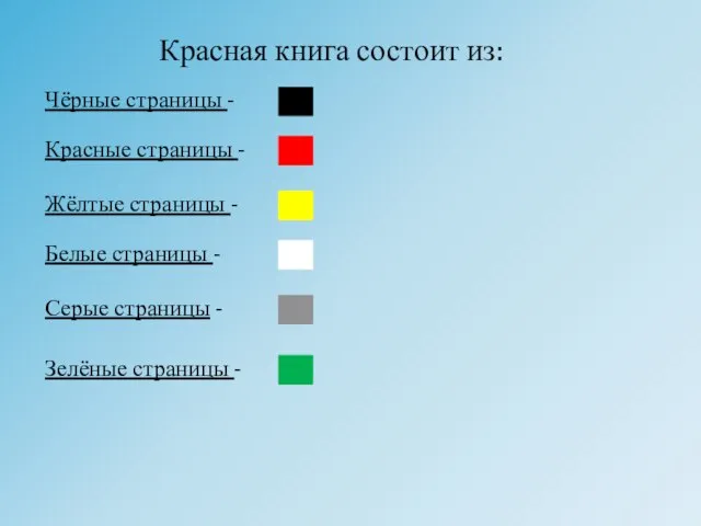 Красная книга состоит из: Чёрные страницы - Красные страницы - Жёлтые страницы