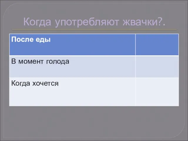 Когда употребляют жвачки?.