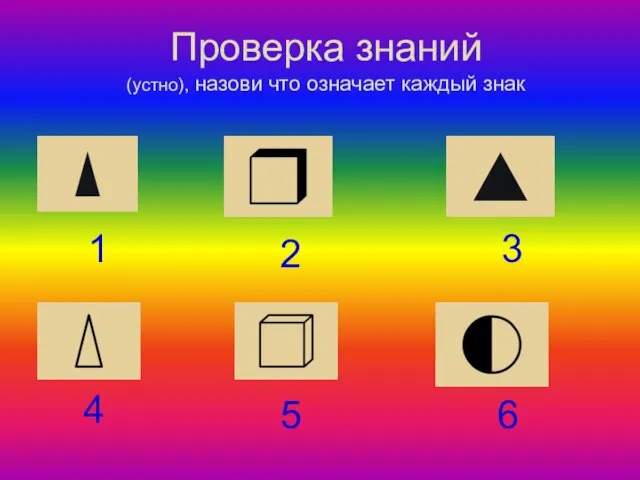 Проверка знаний (устно), назови что означает каждый знак 4 1 5 2 6 3