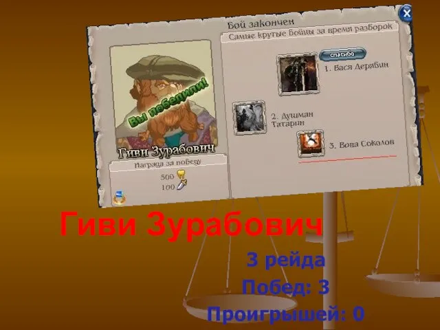 Гиви Зурабович 3 рейда Побед: 3 Проигрышей: 0