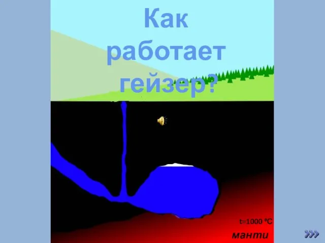 О возрасте Долины гейзеров можно лишь догадываться: ясно, по крайней мере, что