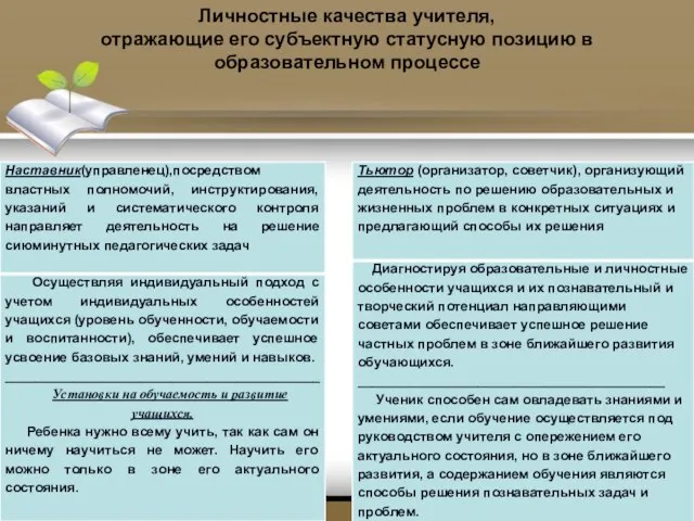 Личностные качества учителя, отражающие его субъектную статусную позицию в образовательном процессе