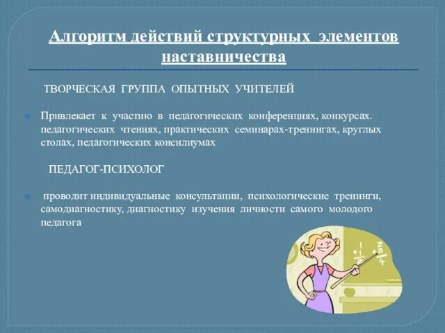 Алгоритм действий структурных элементов наставничества ТВОРЧЕСКАЯ ГРУППА ОПЫТНЫХ УЧИТЕЛЕЙ Привлекает к участию