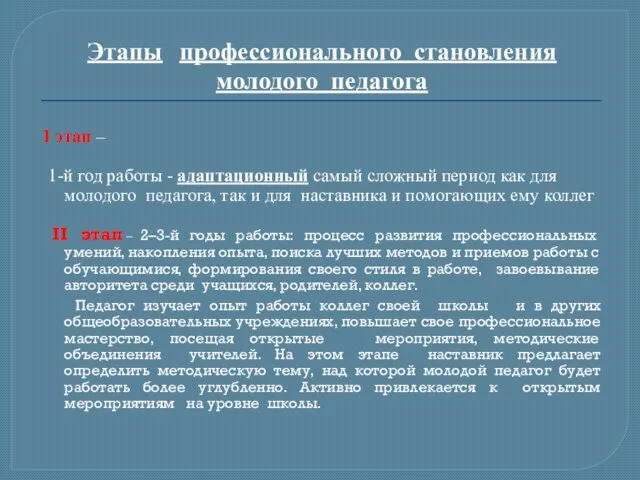 Этапы профессионального становления молодого педагога I этап – 1-й год работы -