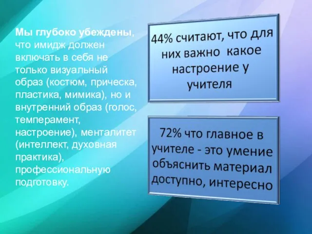 Мы глубоко убеждены, что имидж должен включать в себя не только визуальный