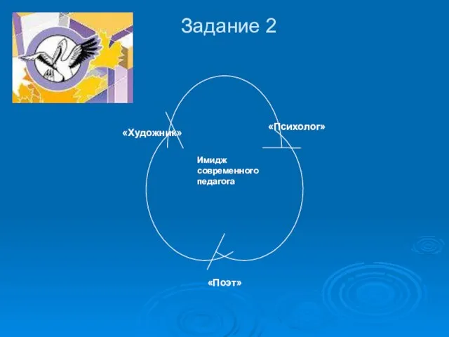 Задание 2 Имидж современного педагога