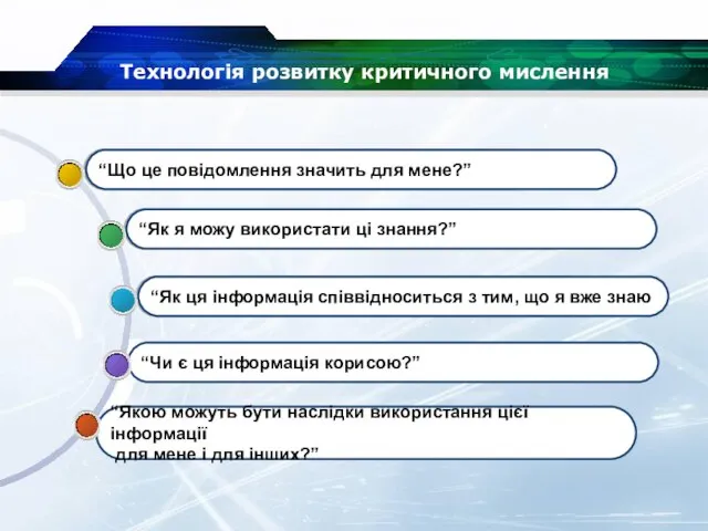 Технологія розвитку критичного мислення “Якою можуть бути наслідки використання цієї інформації для