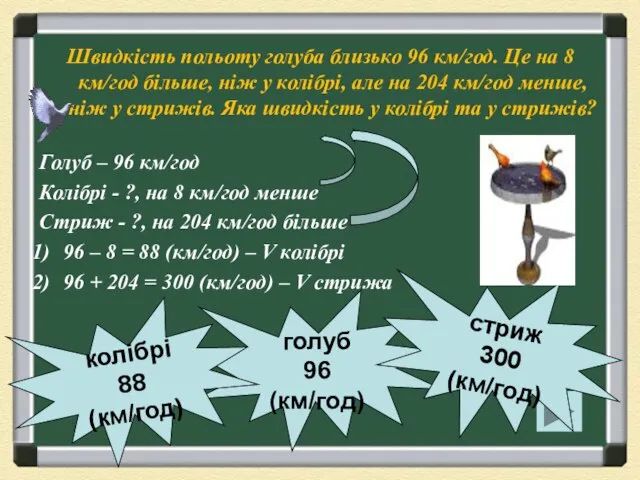 Швидкість польоту голуба близько 96 км/год. Це на 8 км/год більше, ніж