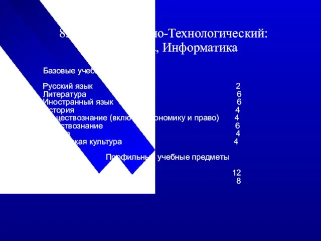 8. Информационно-Технологический: Математика, Информатика Базовые учебные предметы Русский язык 2 Литература 6