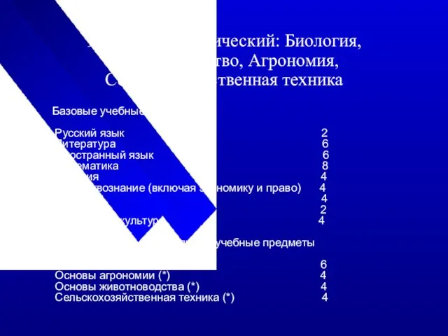 9. Агротехнологический: Биология, Животноводство, Агрономия, Сельскохозяйственная техника Базовые учебные предметы Русский язык