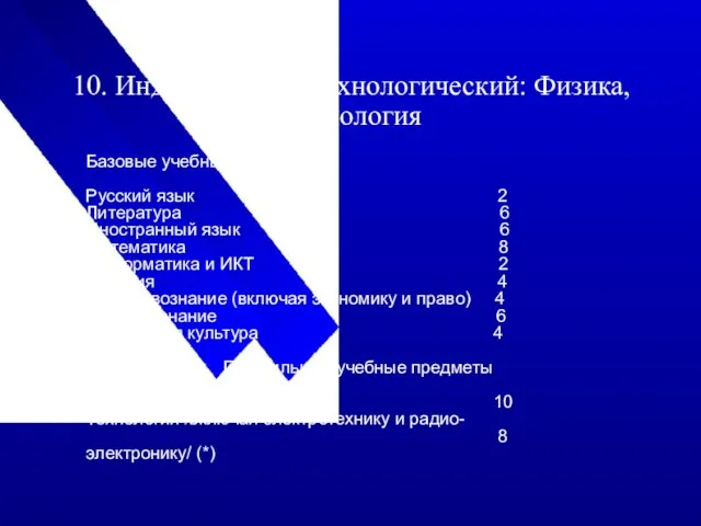 10. Индустриально-технологический: Физика, Технология Базовые учебные предметы Русский язык 2 Литература 6