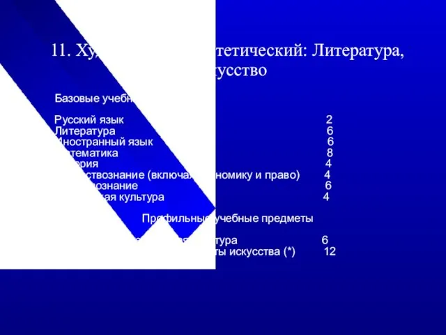 11. Художественно-эстетический: Литература, Искусство Базовые учебные предметы Русский язык 2 Литература 6