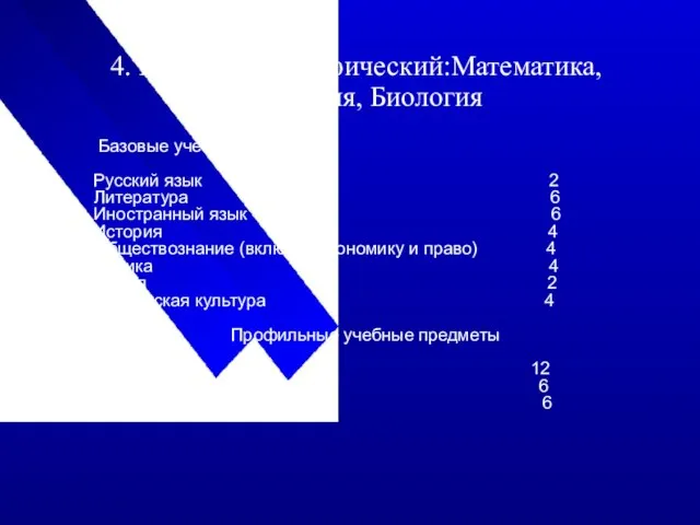 4. Биолого-Географический:Математика, География, Биология Базовые учебные предметы Русский язык 2 Литература 6