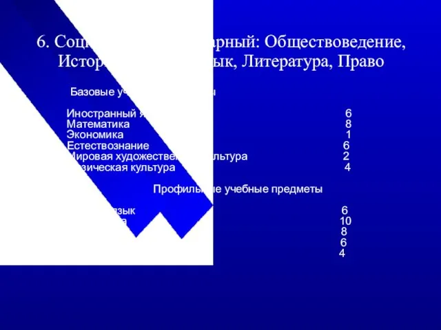 6. Социально-Гуманитарный: Обществоведение, История, Русский язык, Литература, Право Базовые учебные предметы Иностранный