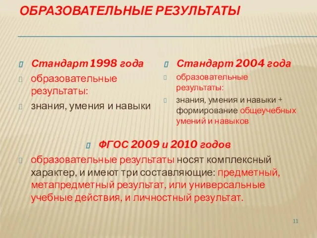 ОБРАЗОВАТЕЛЬНЫЕ РЕЗУЛЬТАТЫ Стандарт 1998 года образовательные результаты: знания, умения и навыки Стандарт