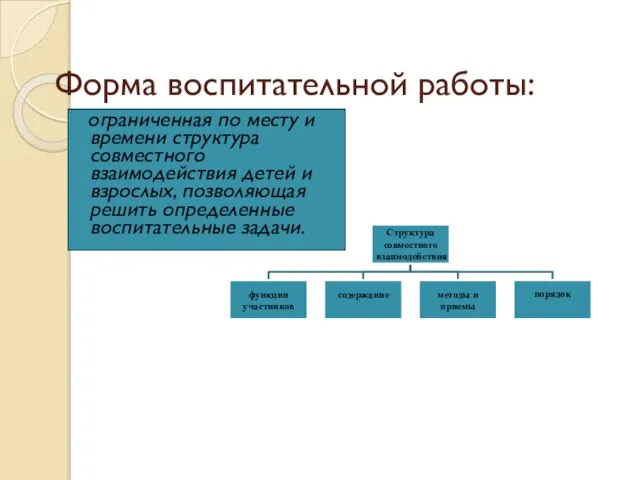 Форма воспитательной работы: ограниченная по месту и времени структура совместного взаимодействия детей