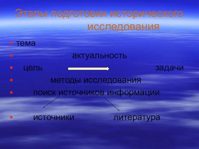 Этапы подготовки исторического исследования тема актуальность цель задачи методы исследования поиск источников информации источники литература