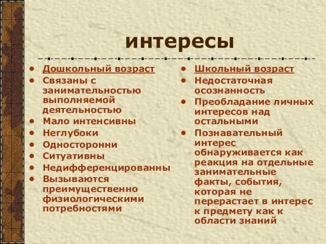 интересы Дошкольный возраст Связаны с занимательностью выполняемой деятельностью Мало интенсивны Неглубоки Односторонни