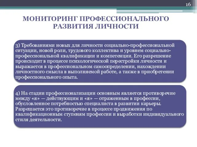 Мониторинг профессионального развития личности