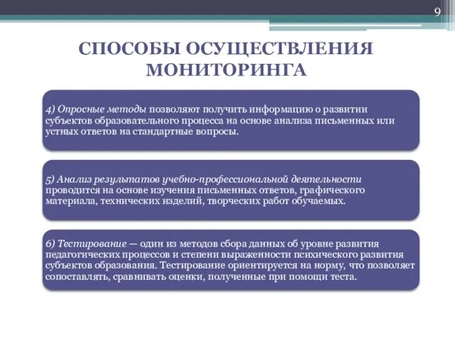 Способы осуществления мониторинга