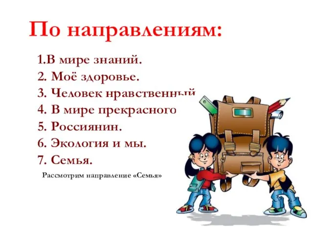 По направлениям: 1.В мире знаний. 2. Моё здоровье. 3. Человек нравственный. 4.