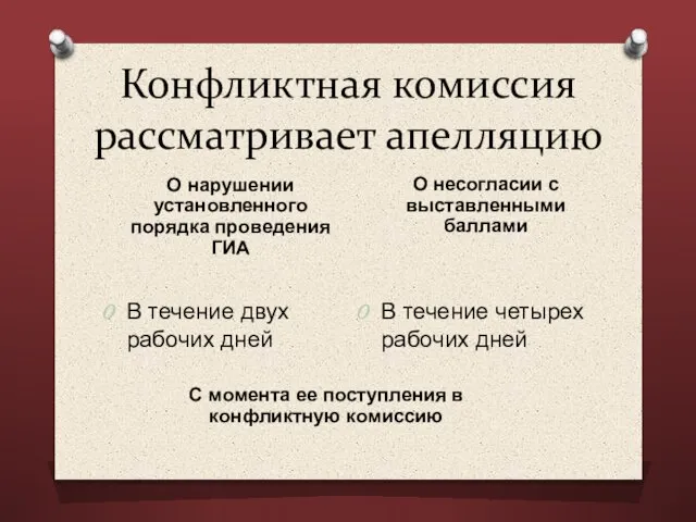 Конфликтная комиссия рассматривает апелляцию О нарушении установленного порядка проведения ГИА О несогласии