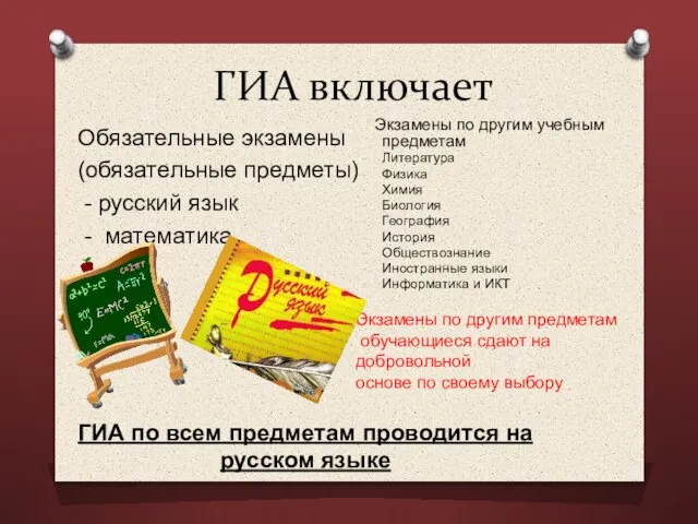 ГИА включает Обязательные экзамены (обязательные предметы) - русский язык - математика Экзамены