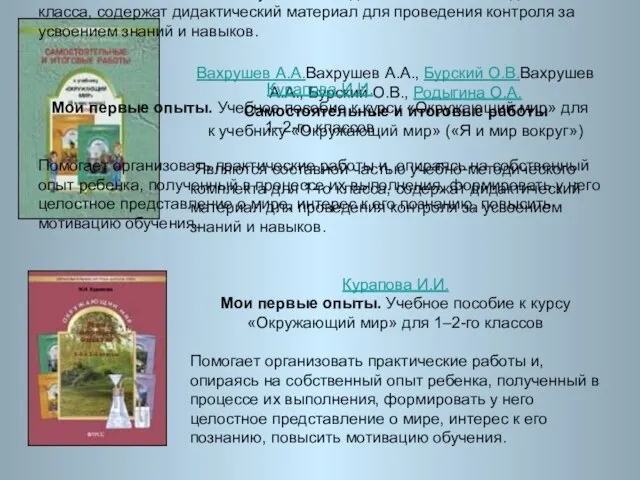 Вахрушев А.А.Вахрушев А.А., Бурский О.В.Вахрушев А.А., Бурский О.В., Родыгина О.А. Самостоятельные и