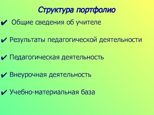 Структура портфолио Общие сведения об учителе Результаты педагогической деятельности Педагогическая деятельность Внеурочная деятельность Учебно-материальная база