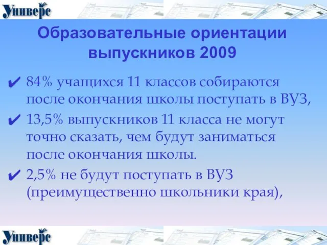 Образовательные ориентации выпускников 2009 84% учащихся 11 классов собираются после окончания школы