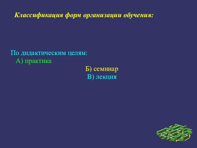 По дидактическим целям: А) практика Б) семинар В) лекция Классификация форм организации обучения: