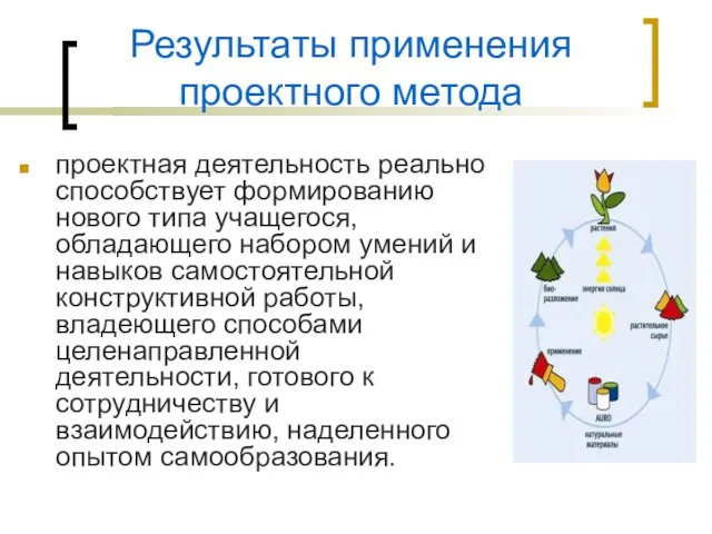 Результаты применения проектного метода проектная деятельность реально способствует формированию нового типа учащегося,