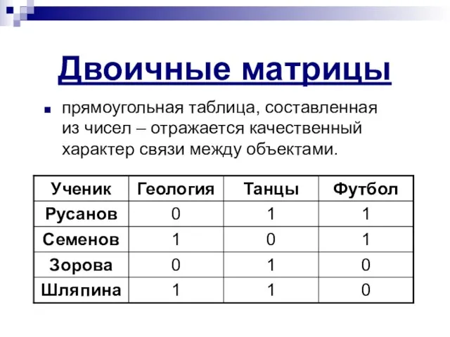 Двоичные матрицы прямоугольная таблица, составленная из чисел – отражается качественный характер связи между объектами.