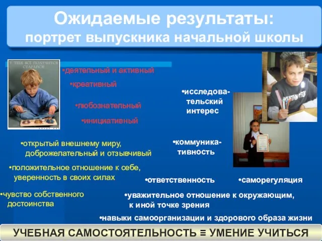 Ожидаемые результаты: портрет выпускника начальной школы деятельный и активный креативный любознательный инициативный