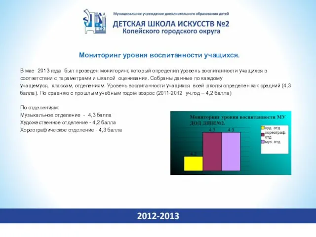 Мониторинг уровня воспитанности учащихся. В мае 2013 года был проведен мониторинг, который