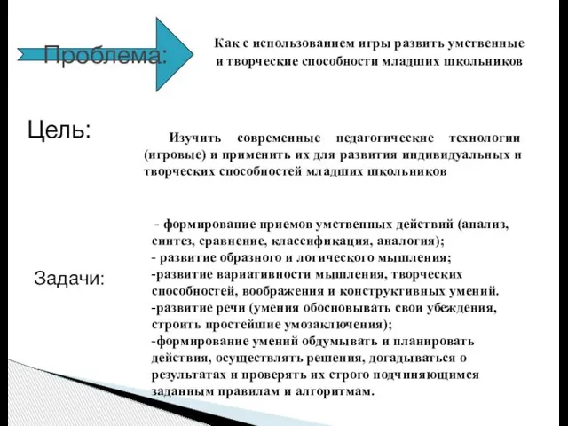 Как с использованием игры развить умственные и творческие способности младших школьников Проблема: