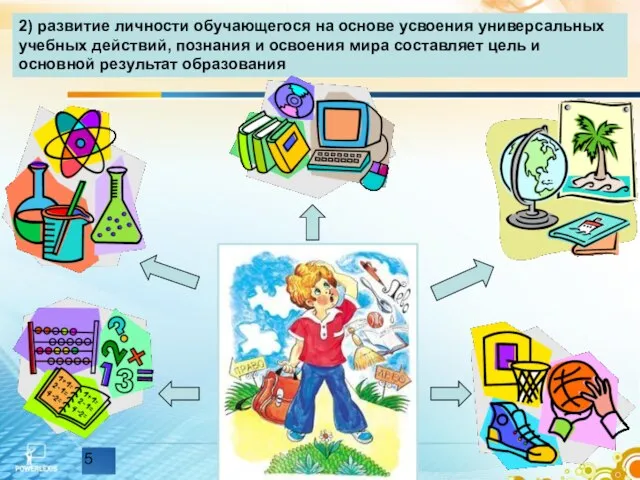 2) развитие личности обучающегося на основе усвоения универсальных учебных действий, познания и