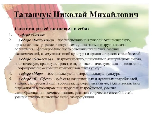 Таланчук Николай Михайлович Система ролей включает в себя: 1. в сфере «Семья»