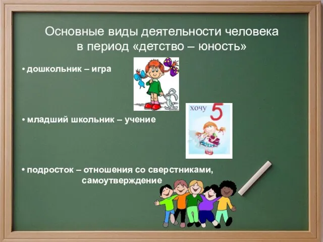 Основные виды деятельности человека в период «детство – юность» дошкольник – игра